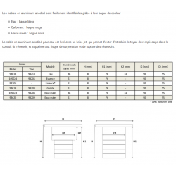 NÂBLE ALU EAUX USEES Ø 55MM