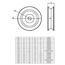 SHEAVE DIAM. 110X16.5 PIN Ø 14MM