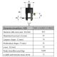 PIECE TYPEPROFURL